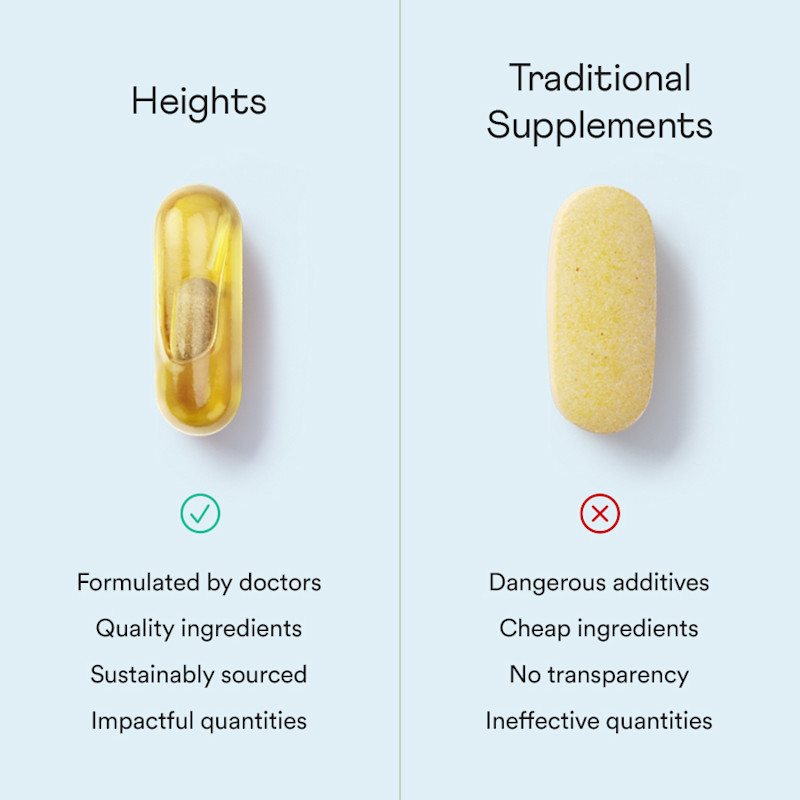 How Heights differs from traditional supplements