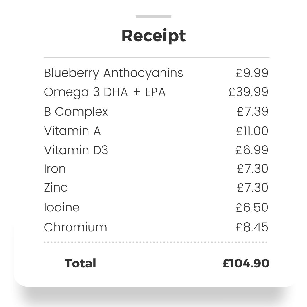 Receipt of Heights Ingredients