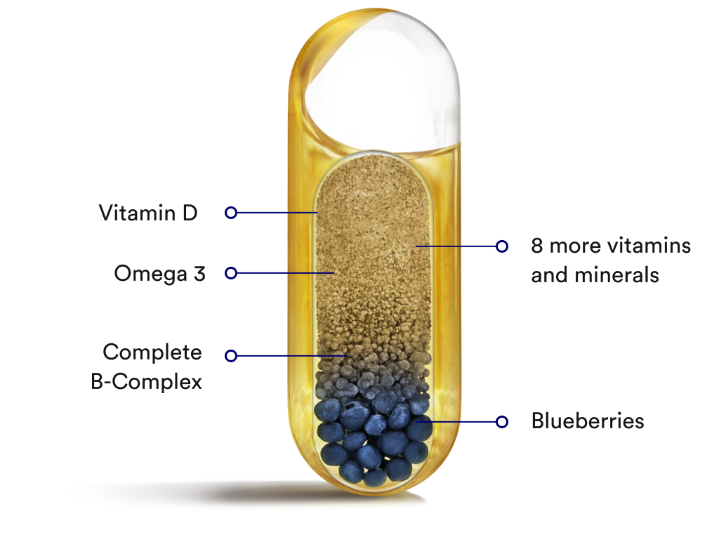Smart Supplement capsule with key ingredients highlighted