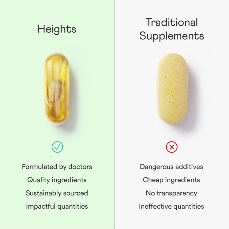 How Heights differs from traditional supplements