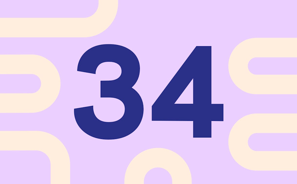 Braincare Podcast Episode #34