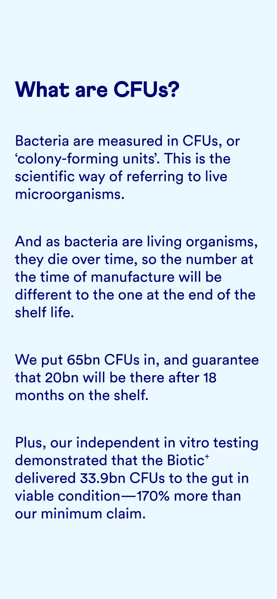 Vitamin B3 - Why is Vitamin B3 (Niacin) Essential For Kids? – Jolly Life,  Inc.