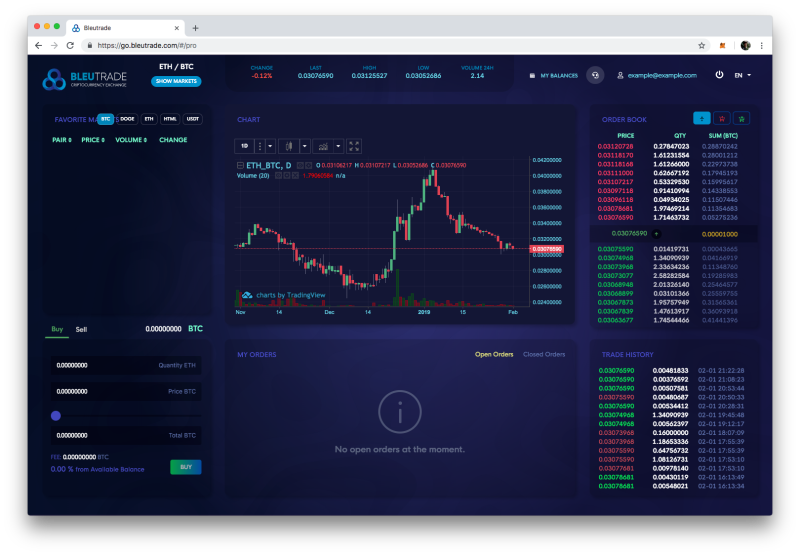 Bleutrade / BleuTrade Exchange Review by FXEmpire - YouTube - Bleutrade is an alternative cryptocurrency exchange that offers trading on multiple cryptocurrencies, including bitcoin, ether, litecoin, dash, and many bleutrade does not support fiat currencies.