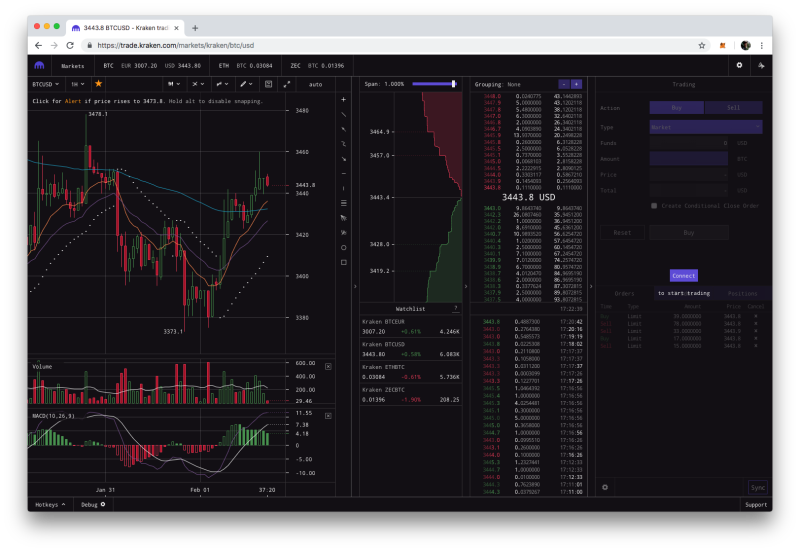 bitcoin.tax kraken csv