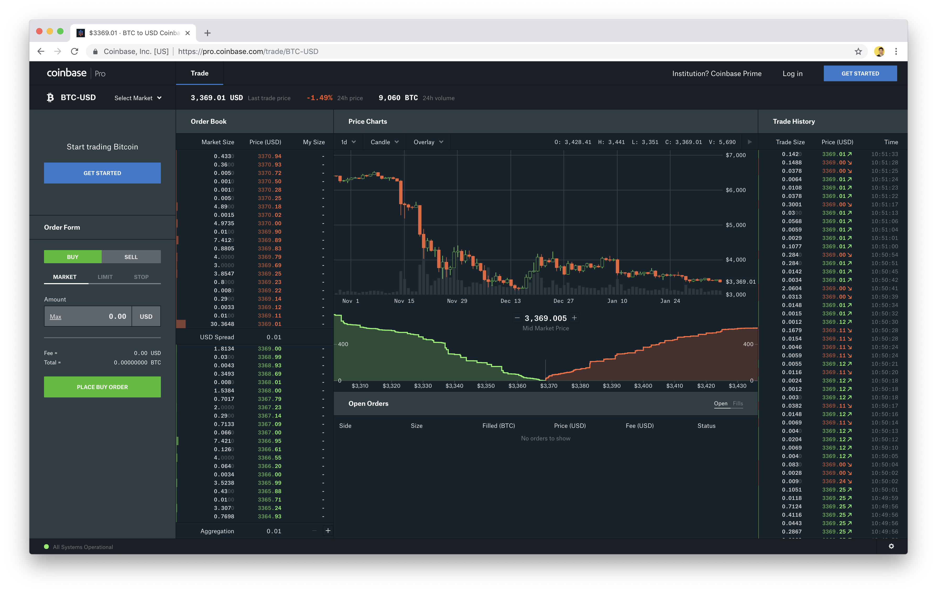 coinbase pro tax reporting