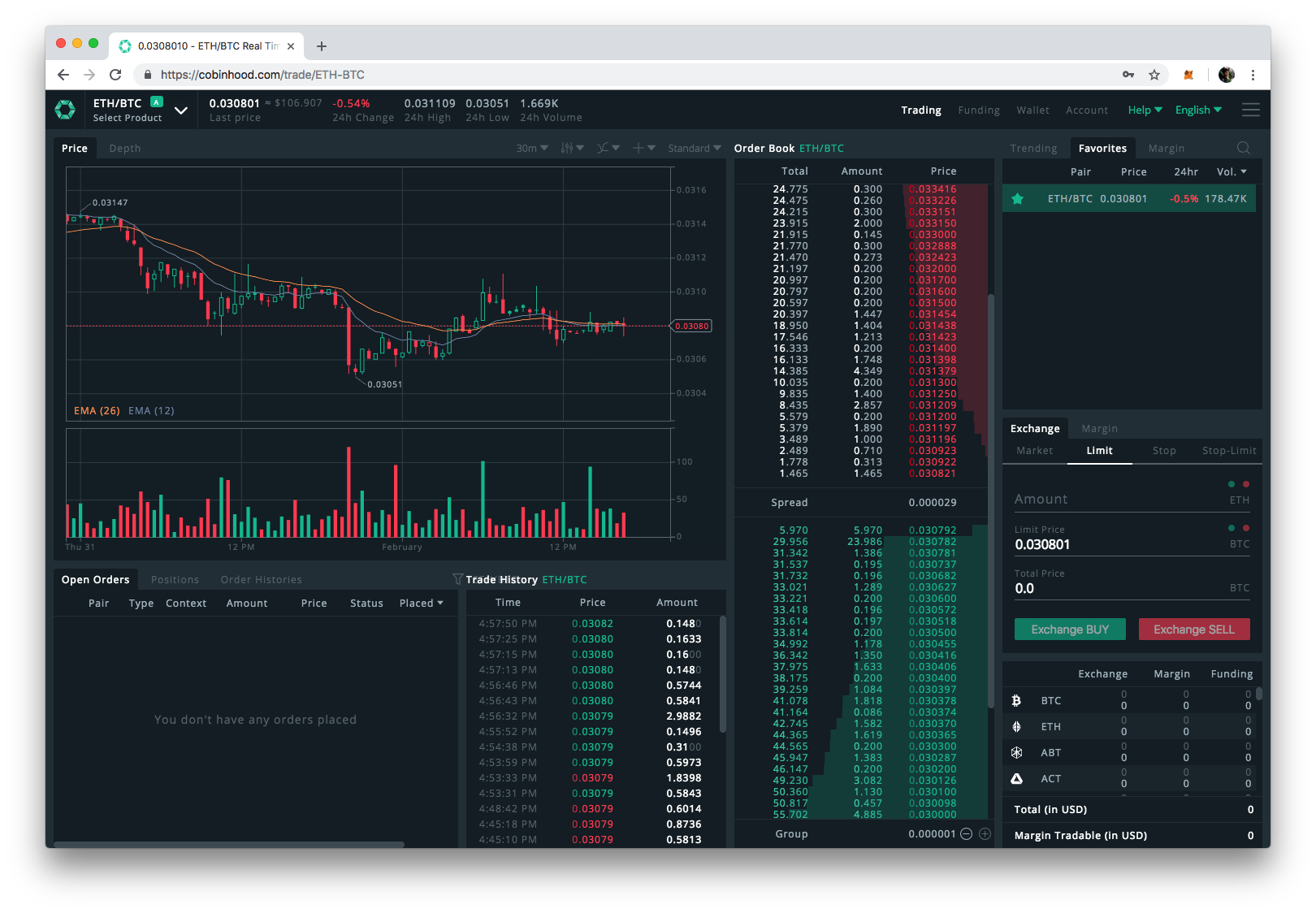 Cobinhood Tax Reporting Cobinhood Taxes Tax Documents Forms - 