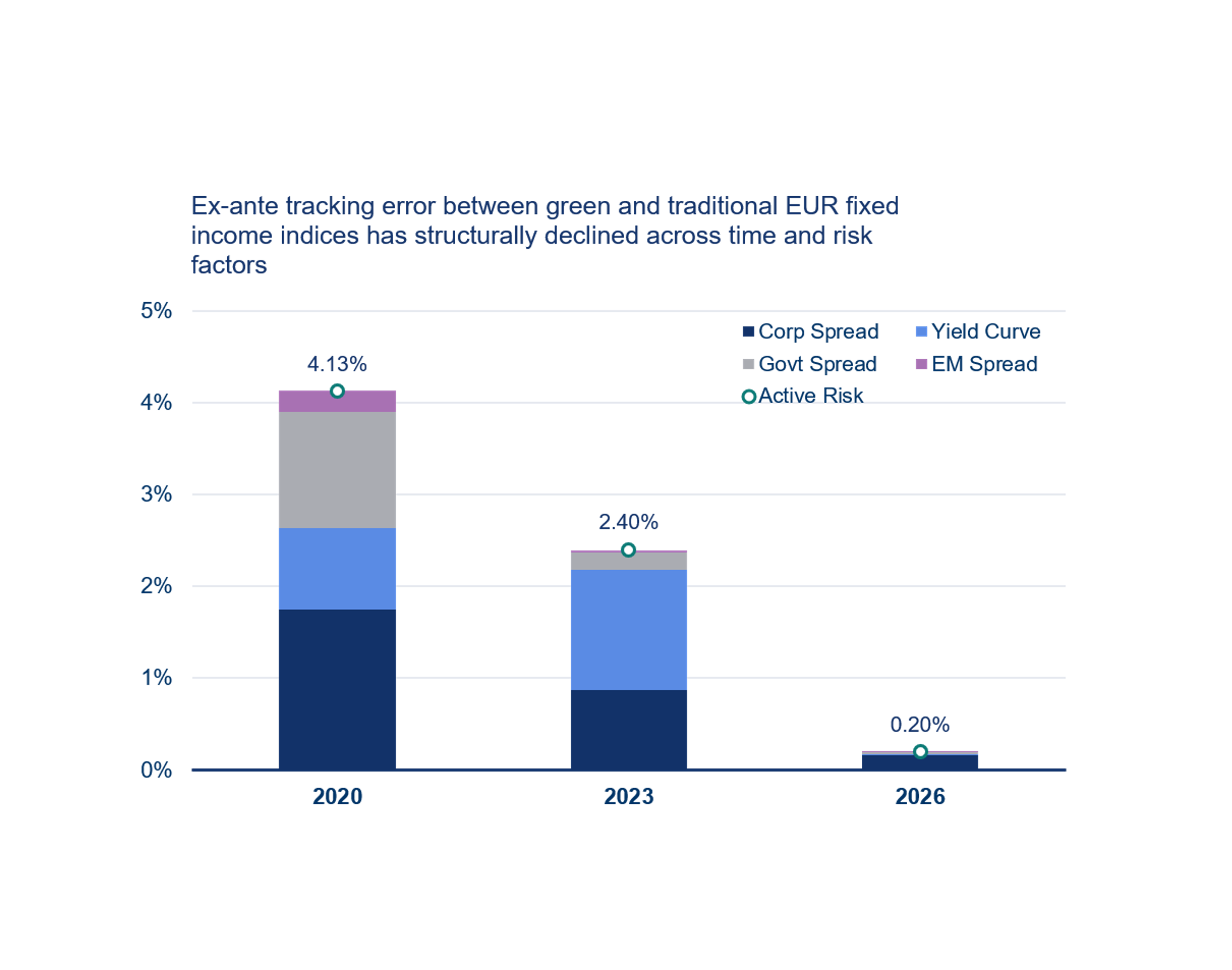 no alt given
