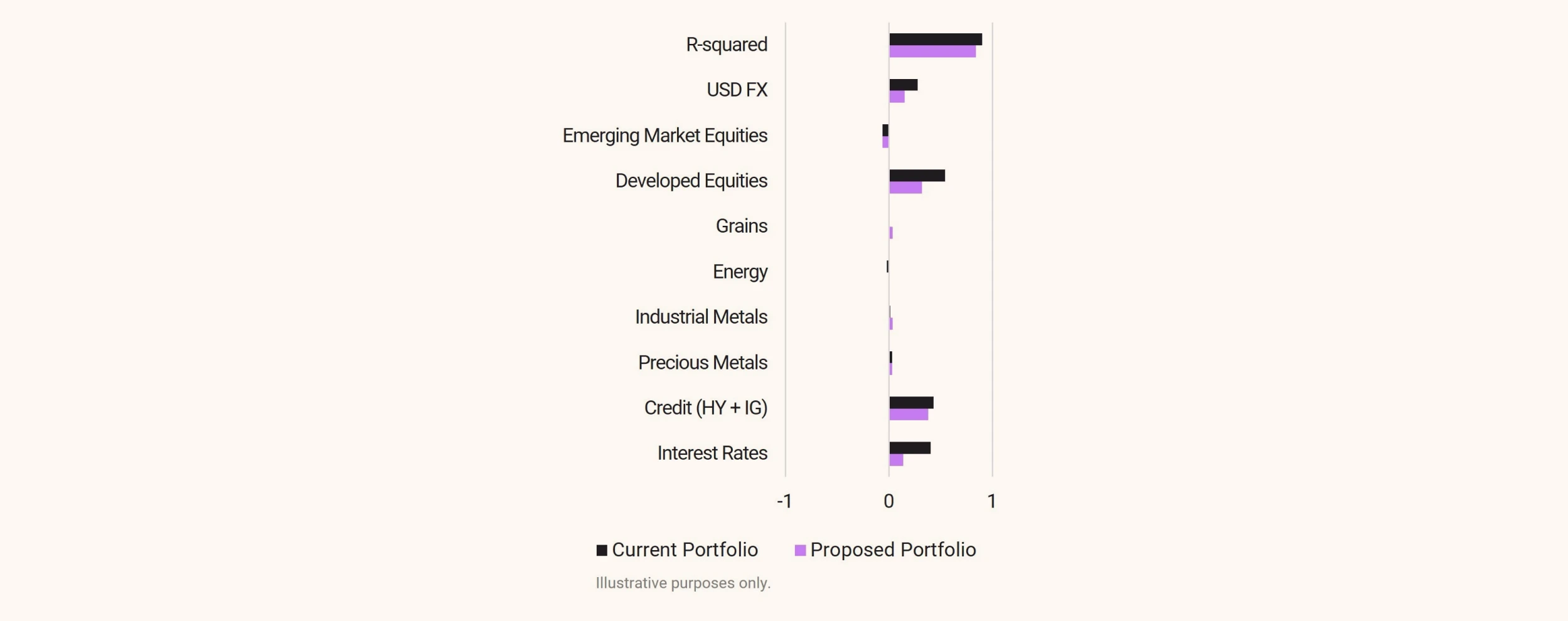 Image | 2e Beta Footprint desktop