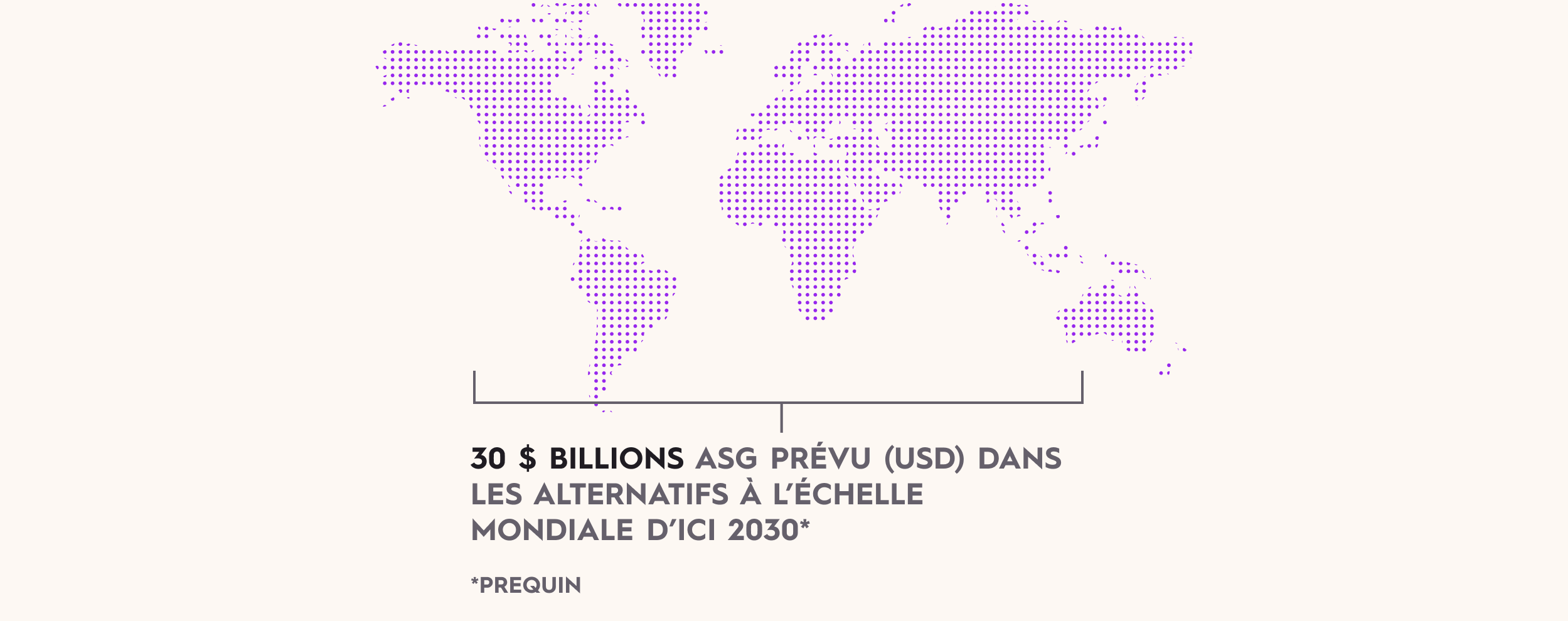 Image of the world map with copy on how the world invests