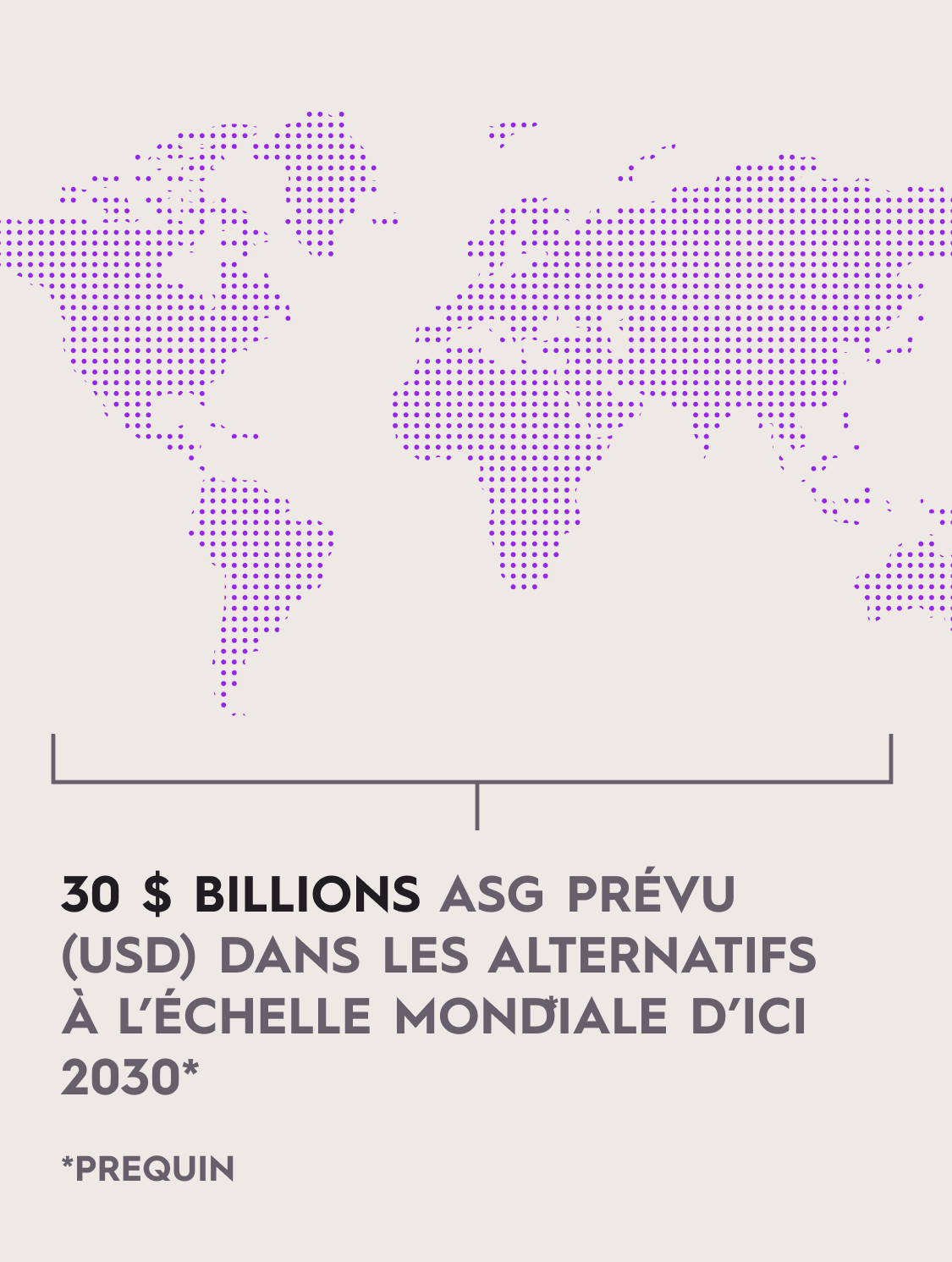 Image of the world map with copy on how the world invests