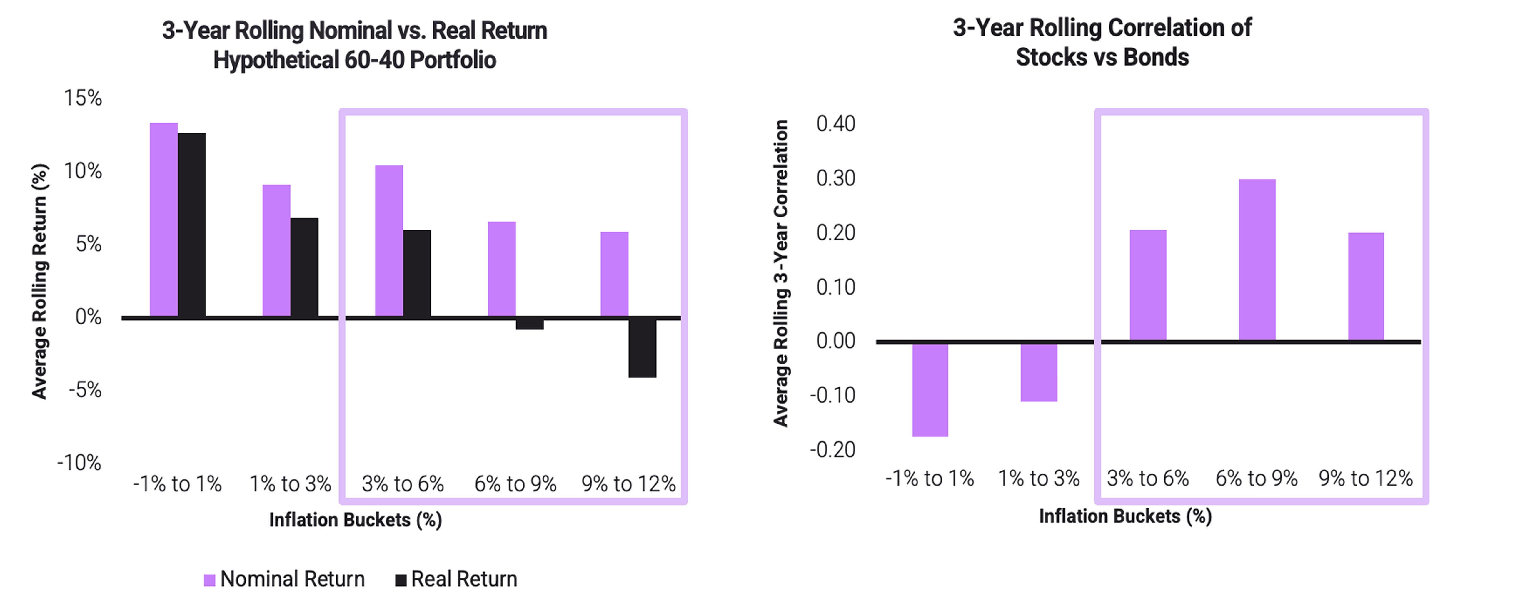 April14-QOTW-Graph-FR
