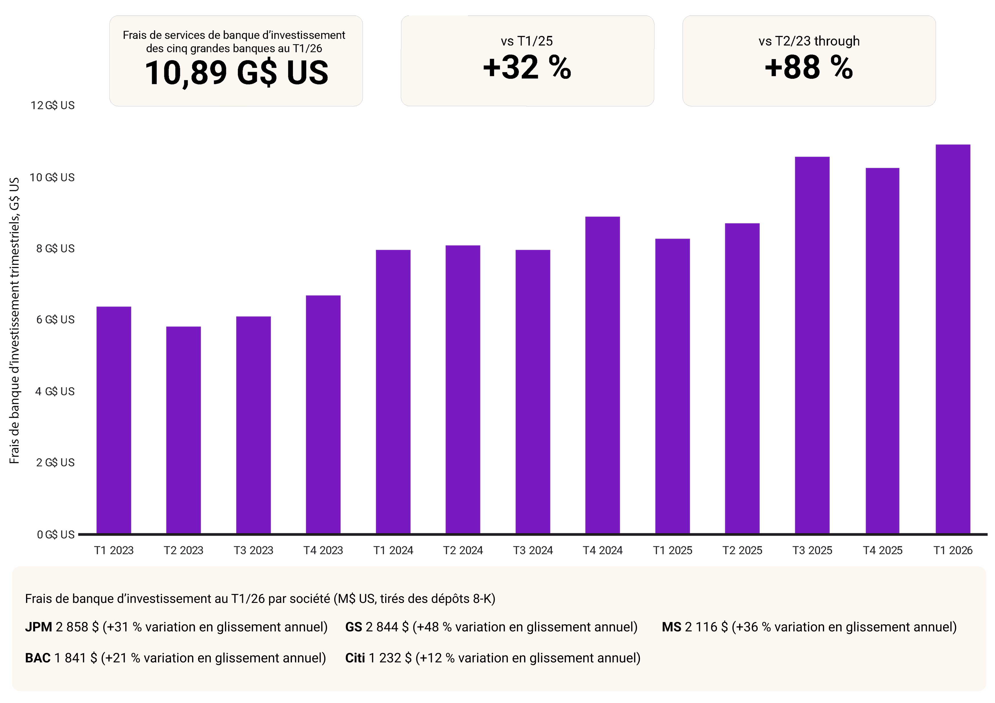 April21-QOTW-Graph01-Rob Poole-FR