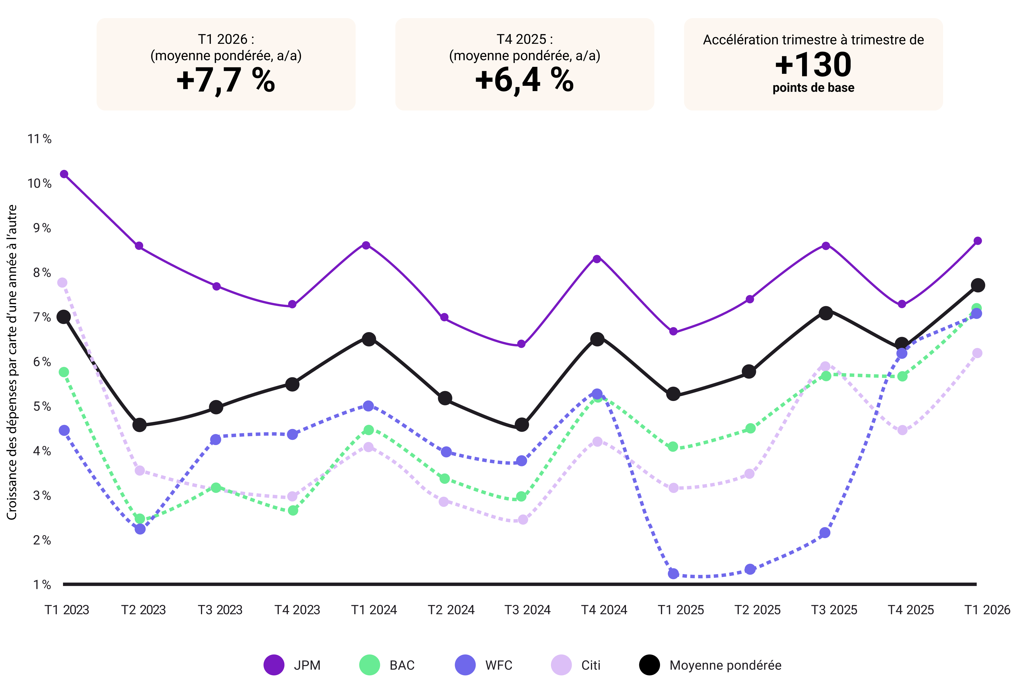 April21-QOTW-Graph02-Rob Poole-FR
