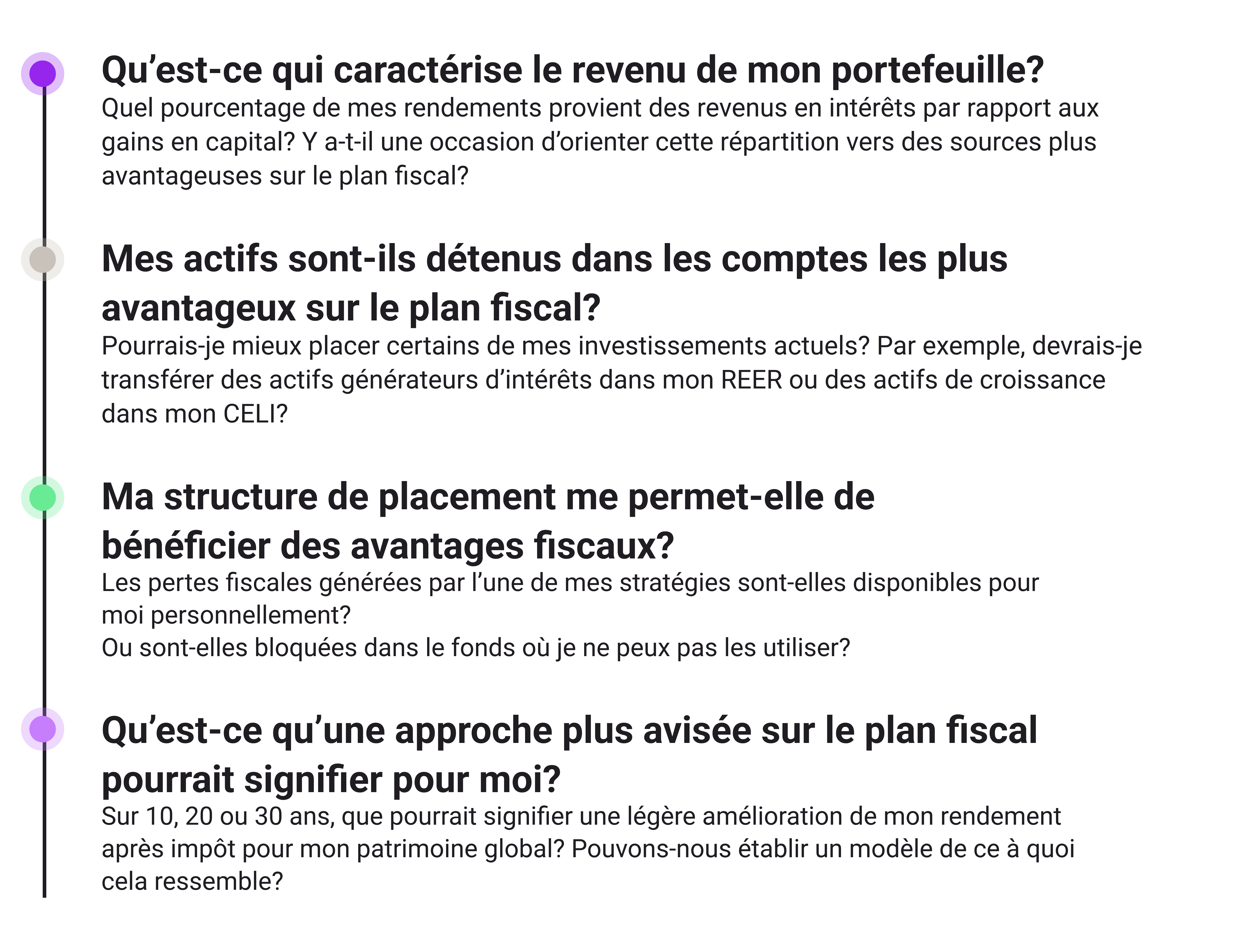 Investor Guide-image10-FR