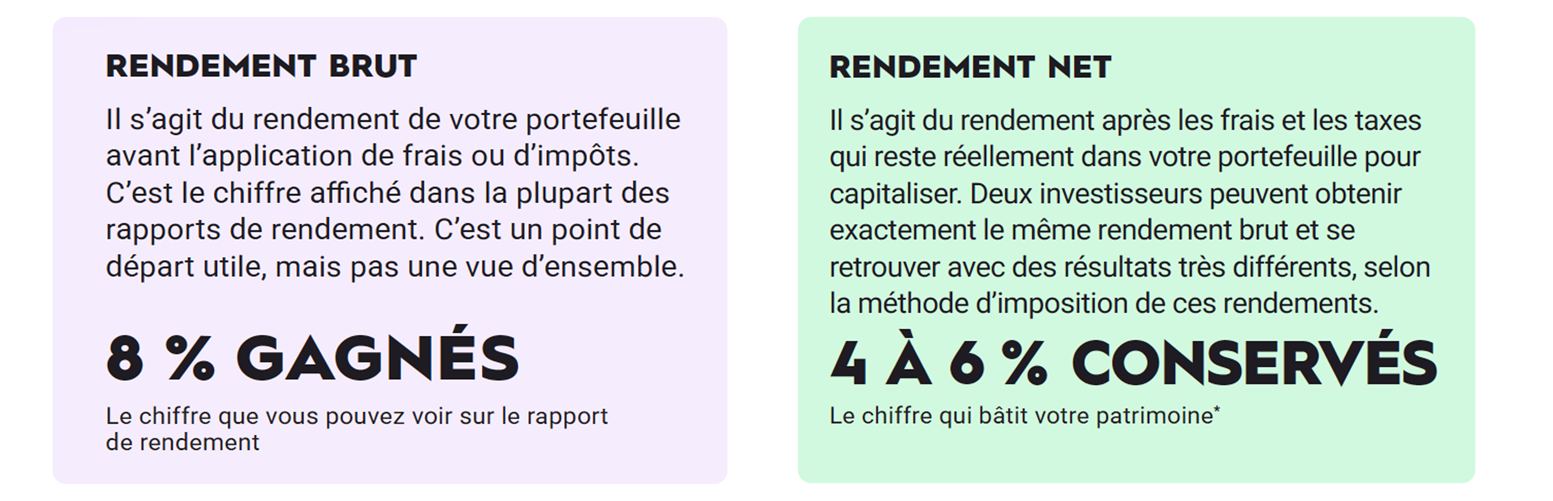 Investor Guide-image01-FR