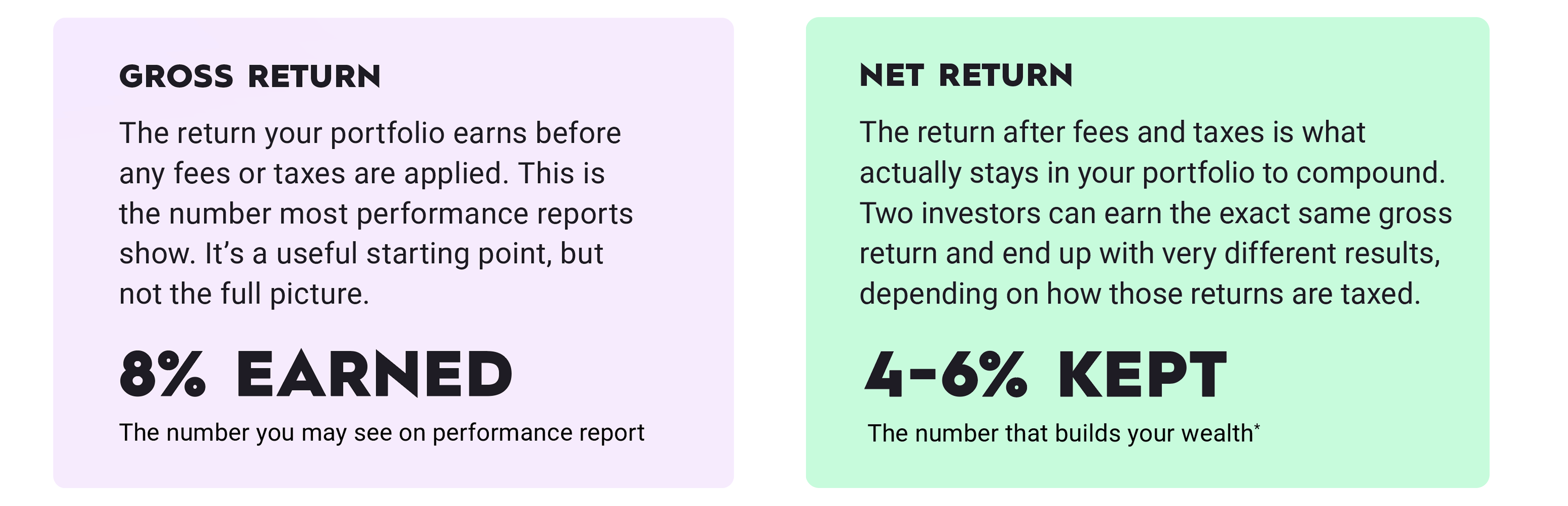 Image 1 | A SIMPLE GUIDE TO INVESTMENTS AND TAXES