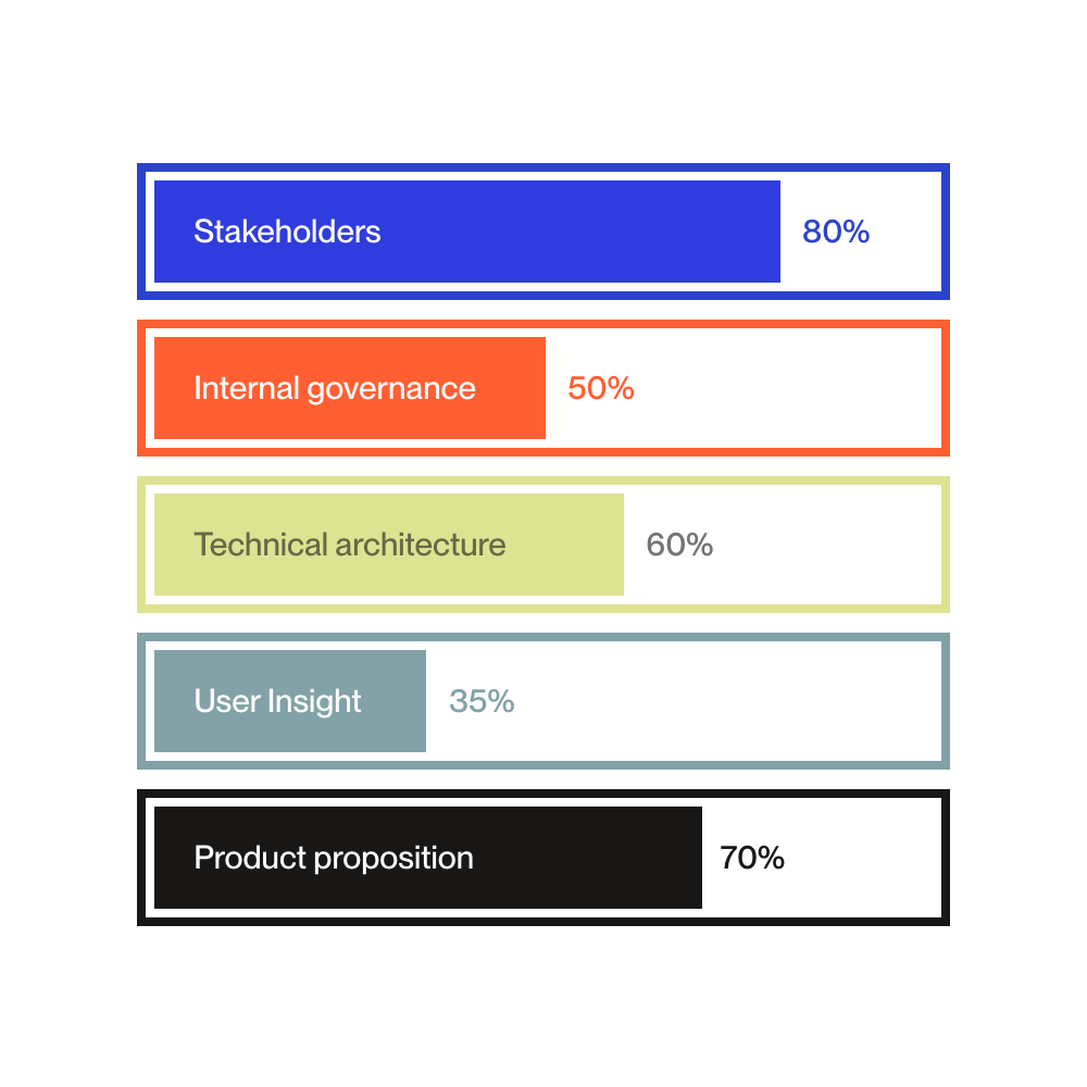 Delivery management article graphic