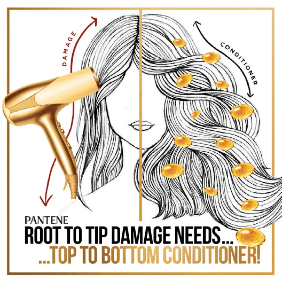 Common Conditioner Myths Debunked 1