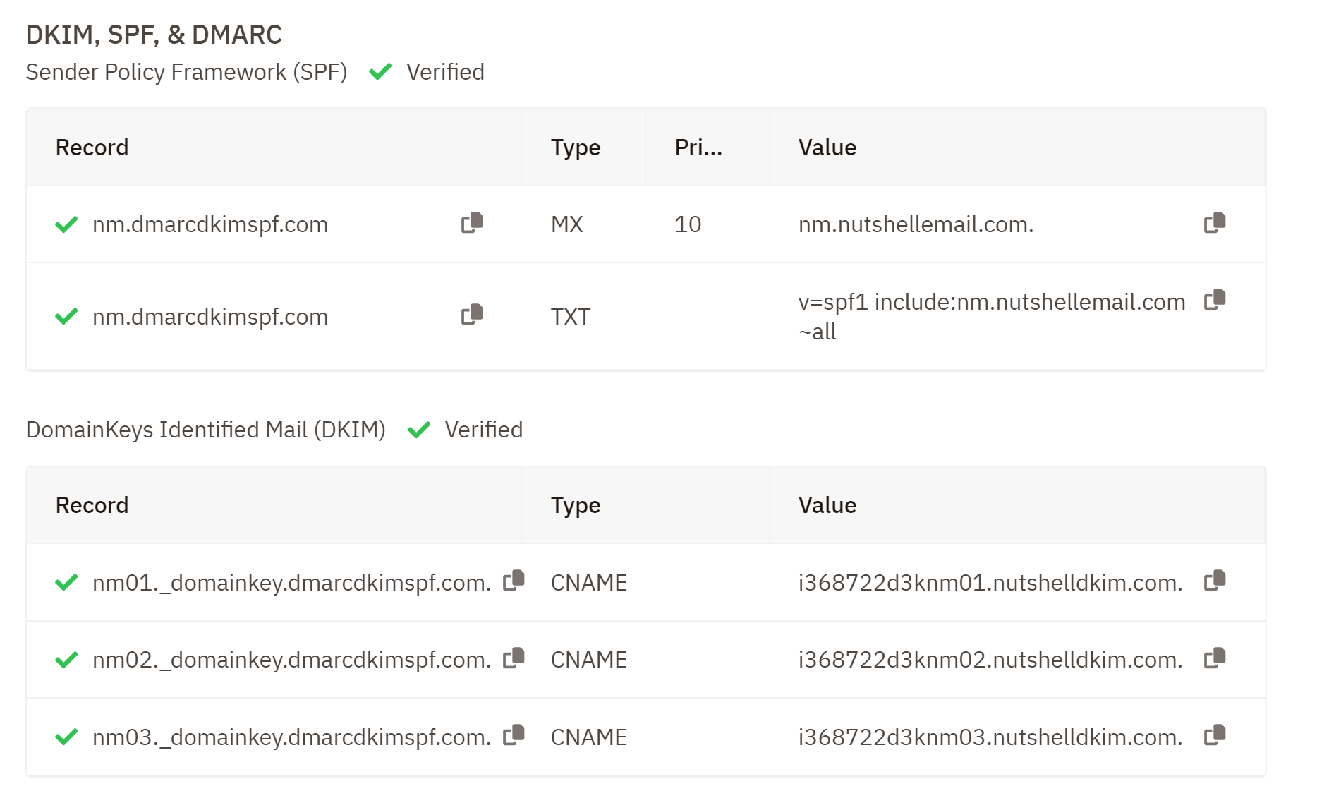 DNS records verification