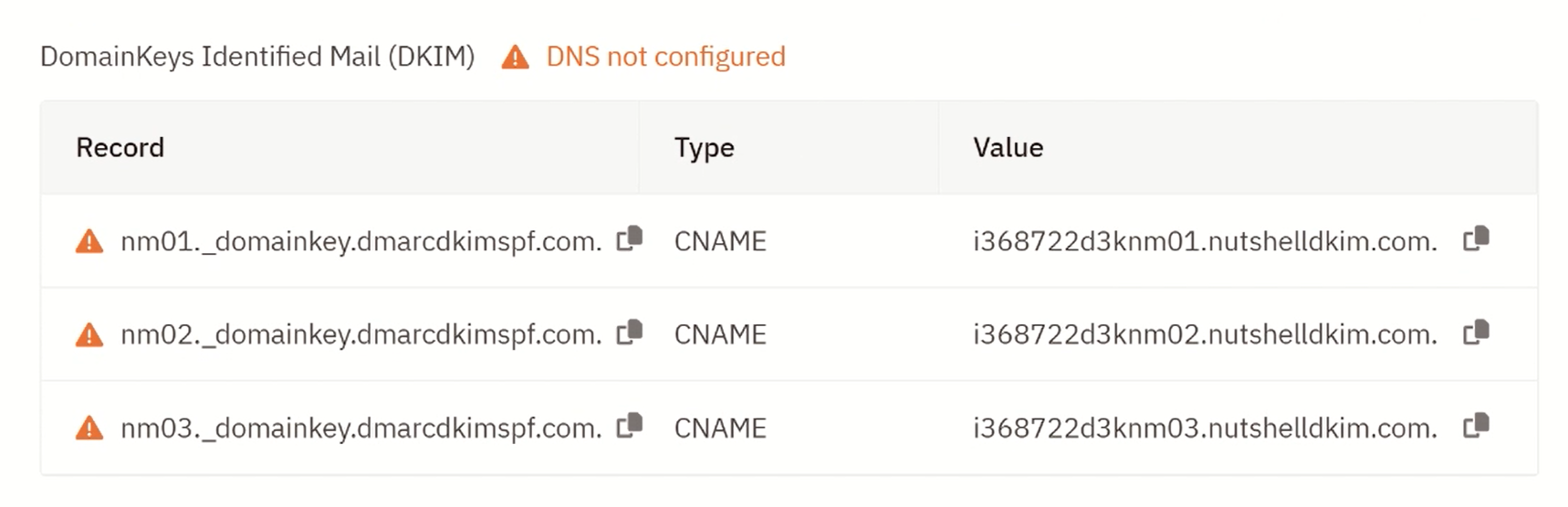 Add the DKIM records to the DNS provider