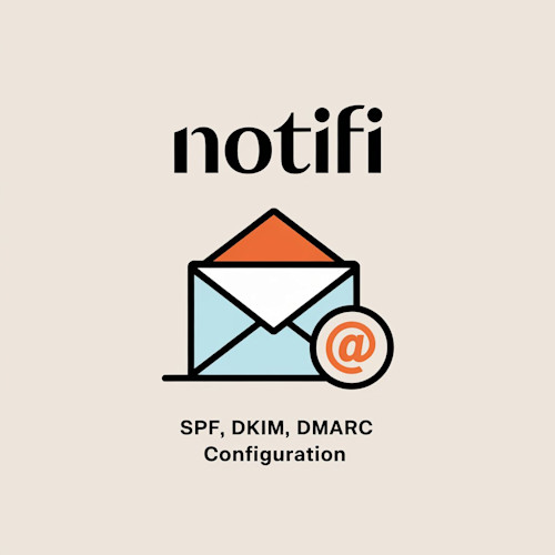 How to Authenticate Notifii Email Domain - DMARC, DKIM, SPF Setup 