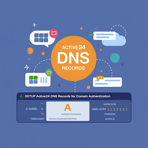 Setup Active24 SPF, DKIM, DMARC, MX Records 