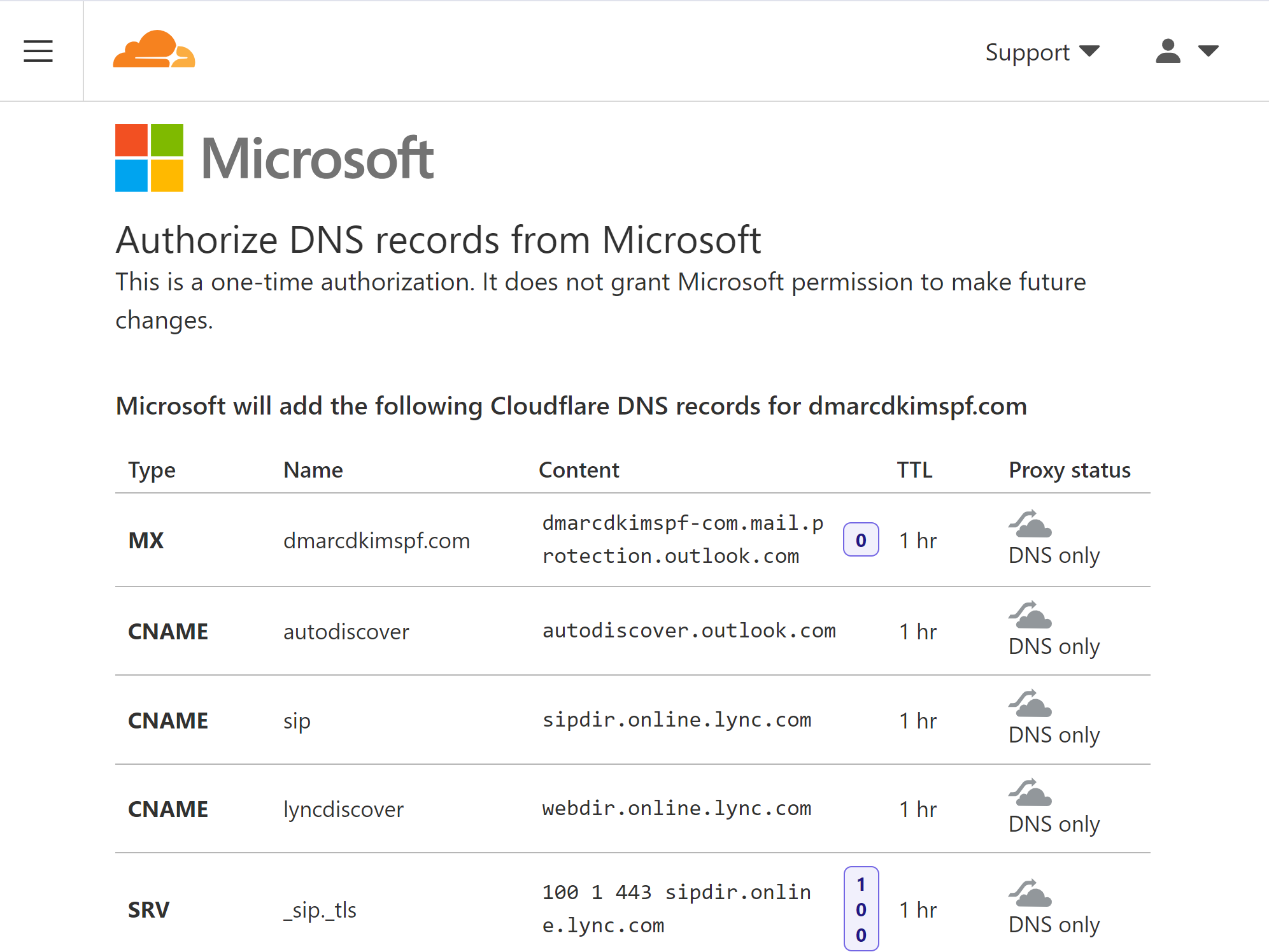 Microsoft adds the DNS records to your DNS dashboard