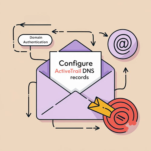 Setup ActiveTrail SPF, DKIM, DMARC Records 