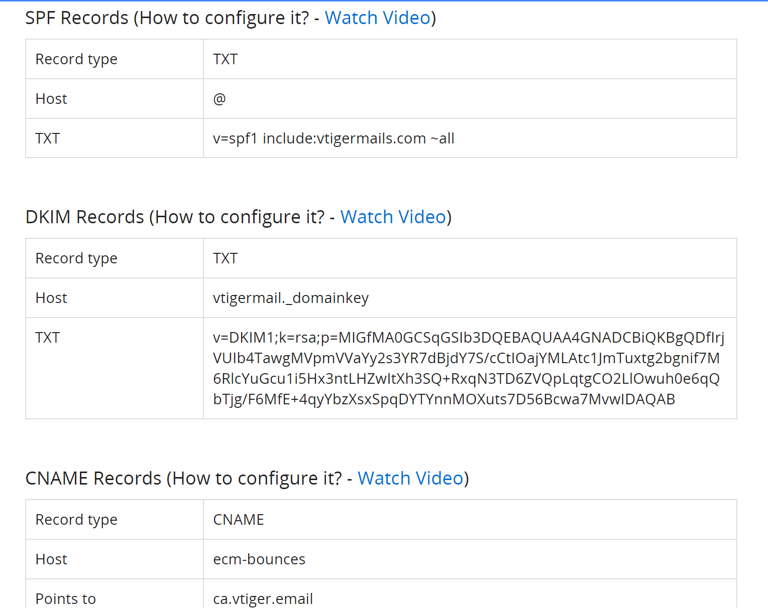 SPF, DKIM, and Bounce records