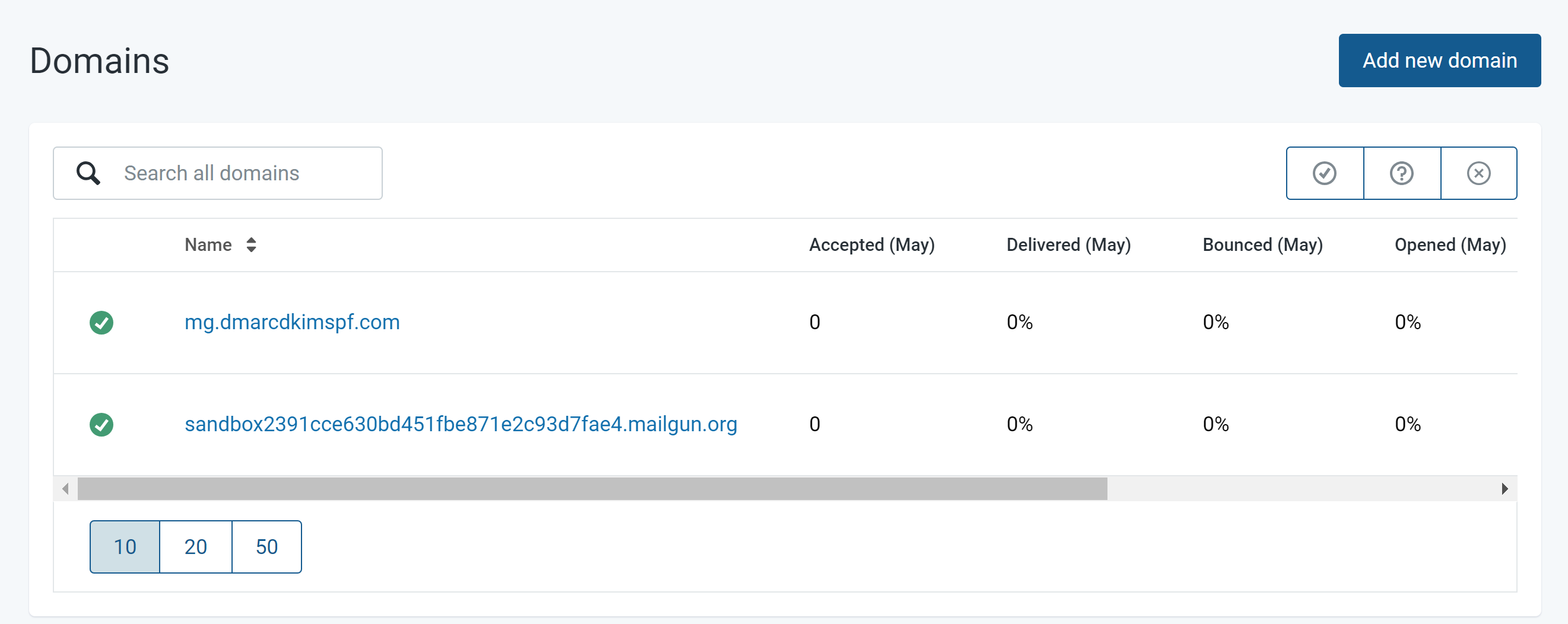 Sender domain authenticated successfully