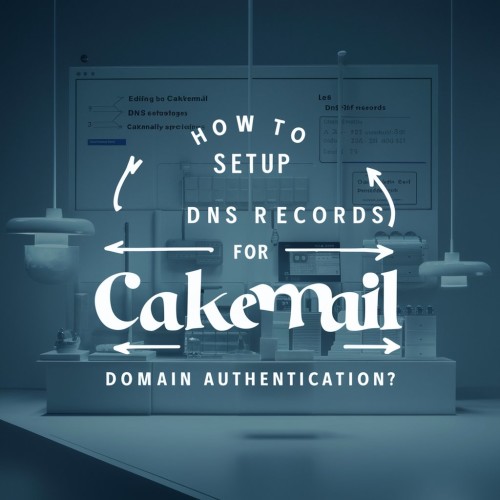 Configure Cakemail DMARC & DNS Records for Domain Authentication 