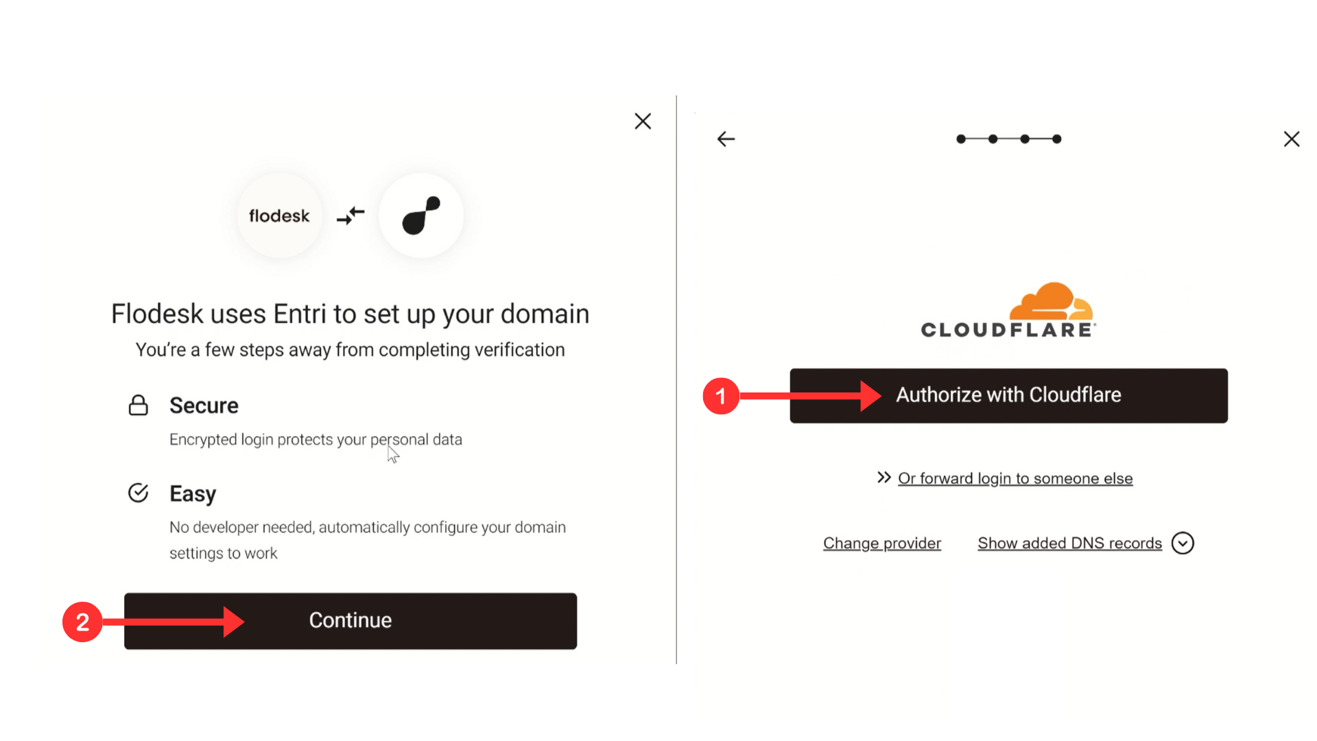 Authorize with DNS provider 