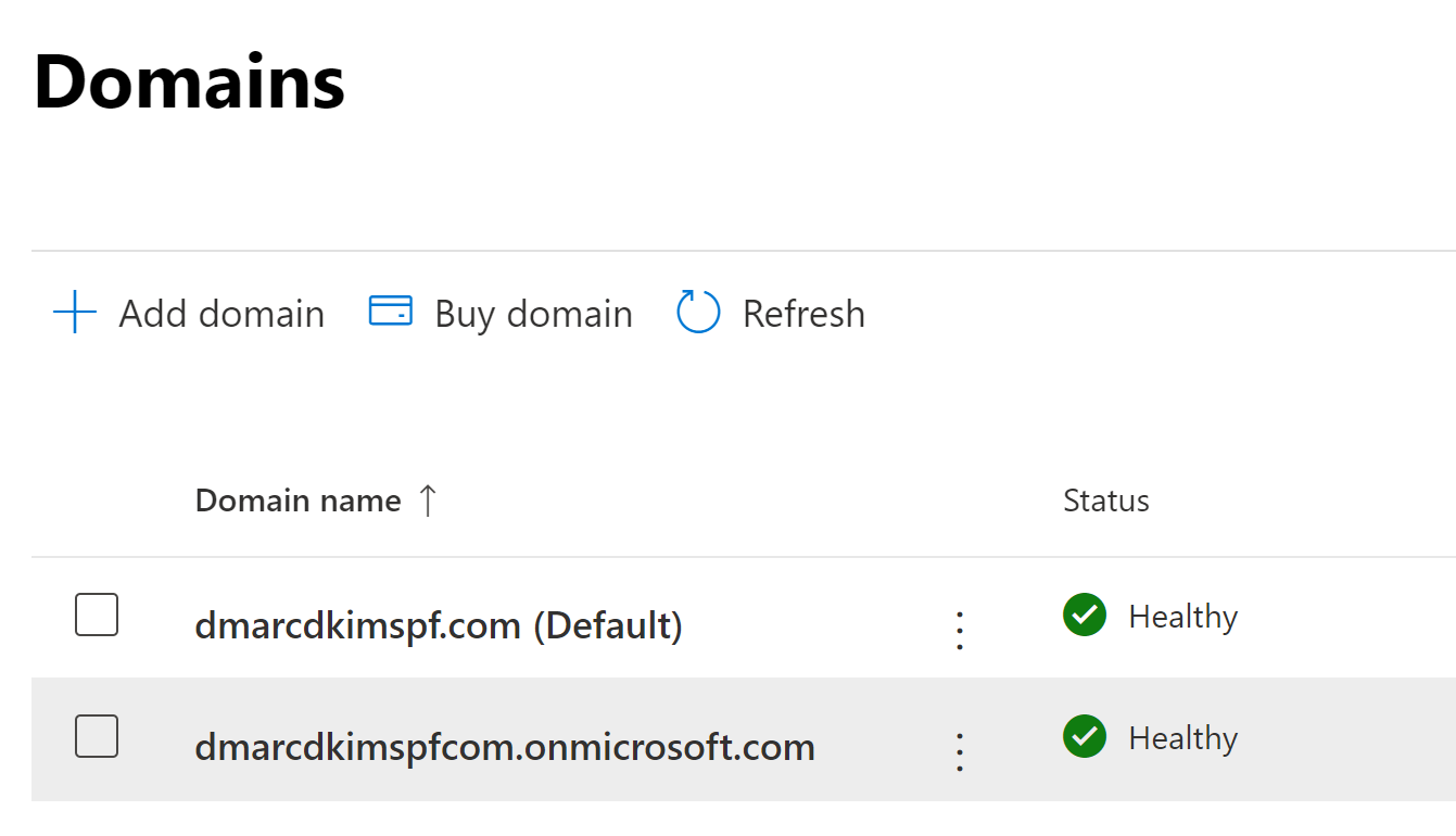 Custom Domain setup completed