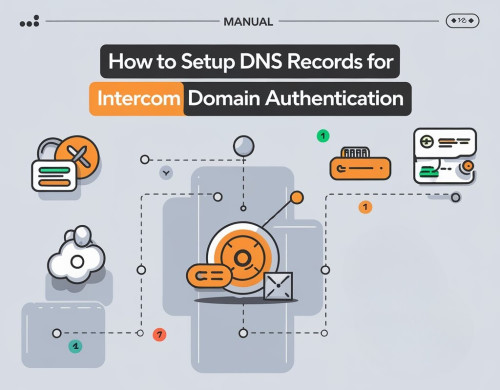 Setup Intercom DNS Records for Domain Authentication 