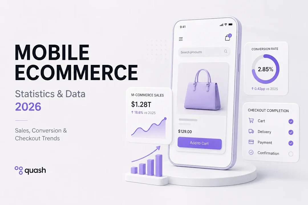 Cover Image for Mobile Ecommerce Statistics 2026: M-Commerce Sales, Conversion and Checkout Trends