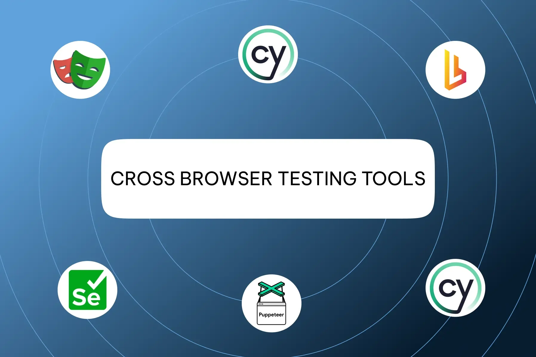Cover Image for Cross Browser Testing Tools