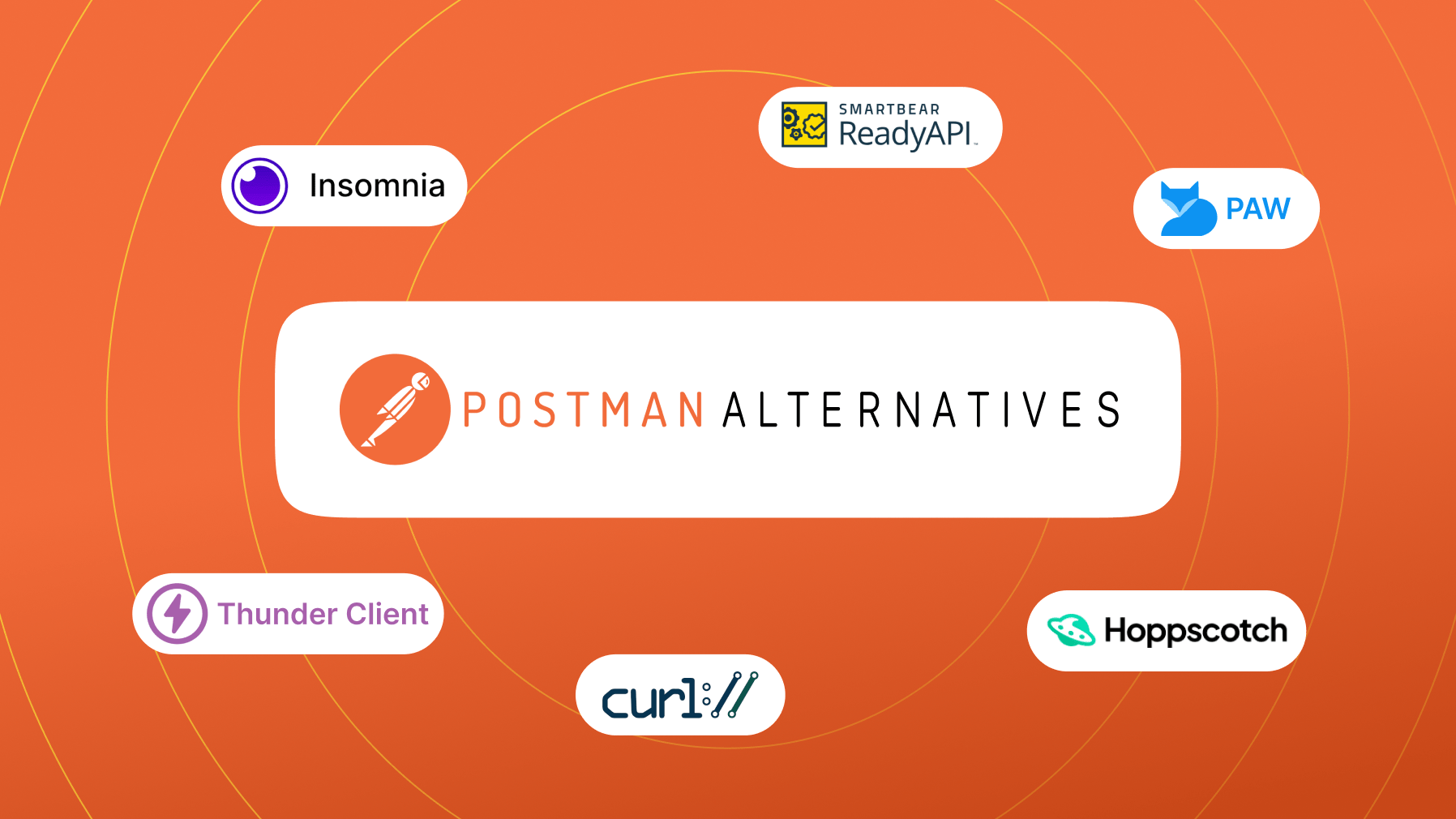 Postman Alternatives in 2025: Best API Development Tools Compared