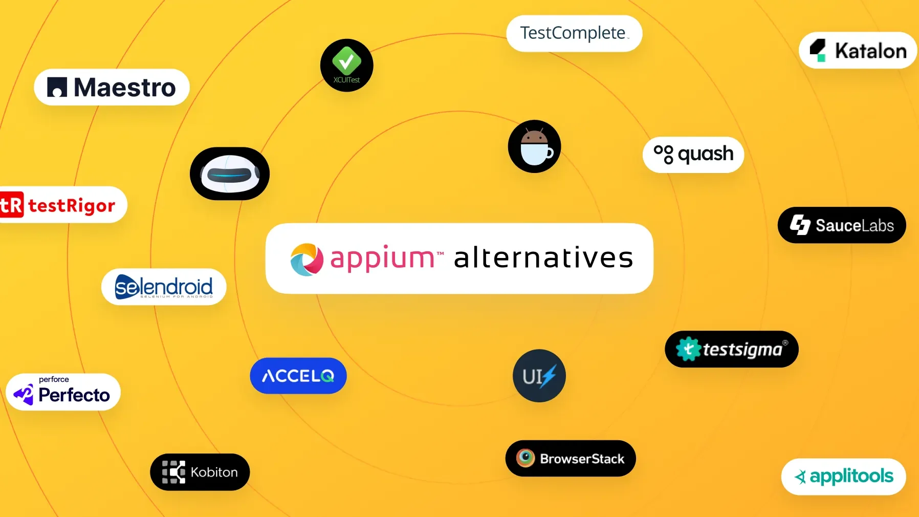 Cover Image for Appium Alternatives for Mobile Testing (2026 Guide)