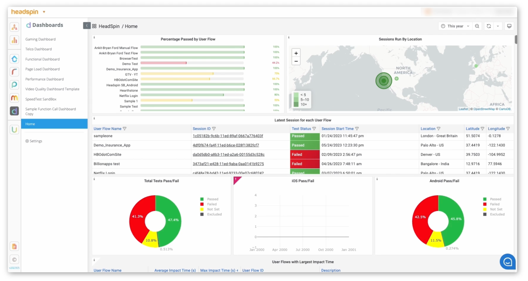 15 Best AI-Powered QA Tools Transforming Software Testing in 2025