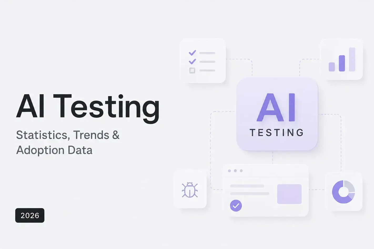 Cover Image for AI Testing: Statistics, Trends & Adoption Data (2026)
