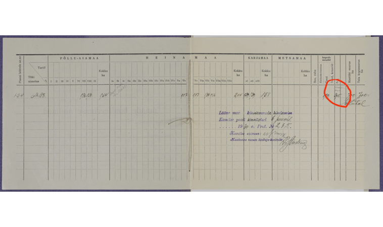 1926-1930 aasta maade boniteerimisandmed. Märgitud ärikoht A23, kruusaauk.