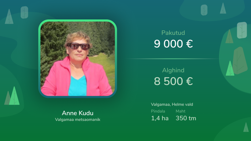 Anne Kudu Timberi klient oksjon