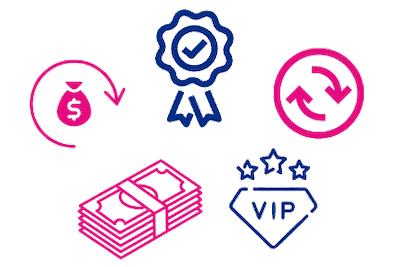 Online Casinos bonustypen