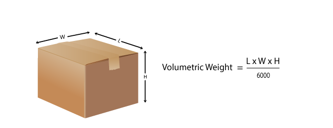 volume weightvolume weight