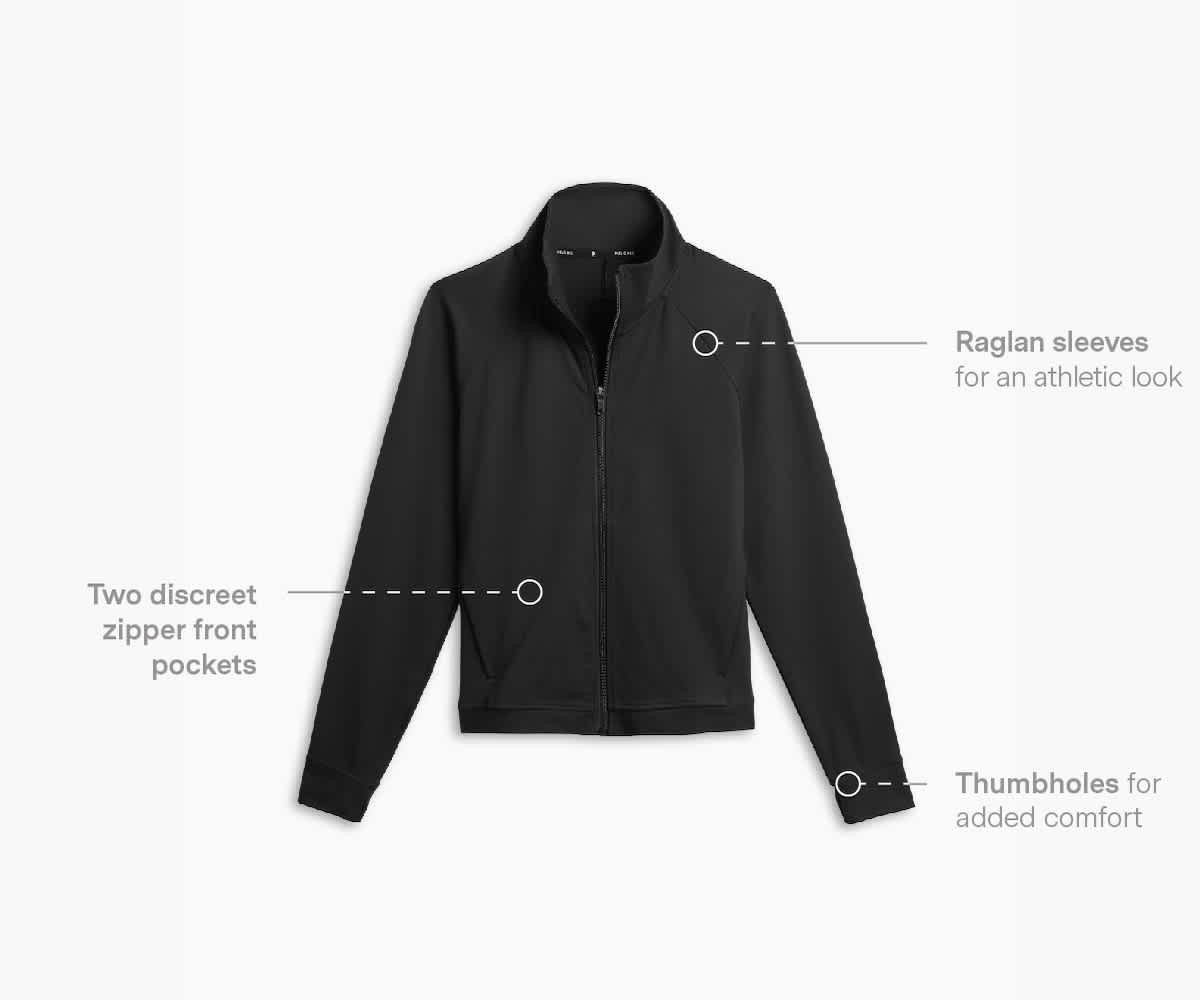 Features Image: All Day Jacket
