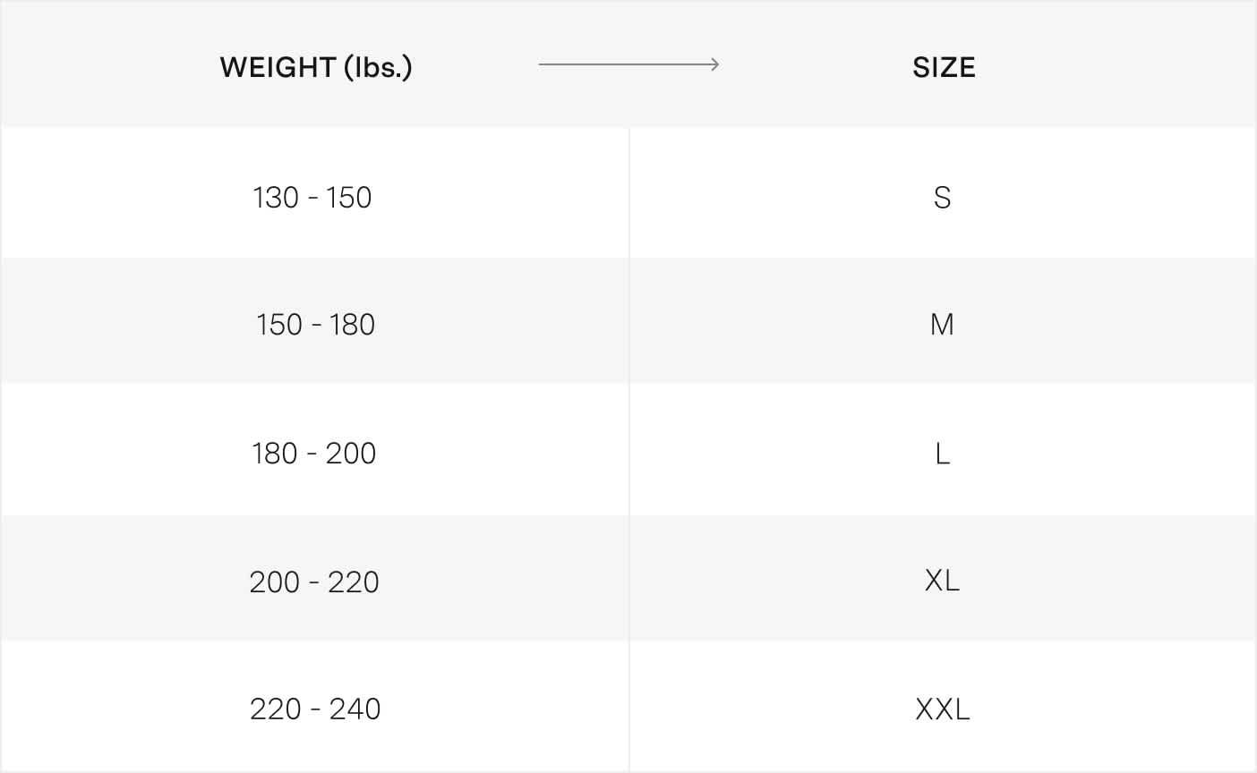 Public Rec Men's Size Guide