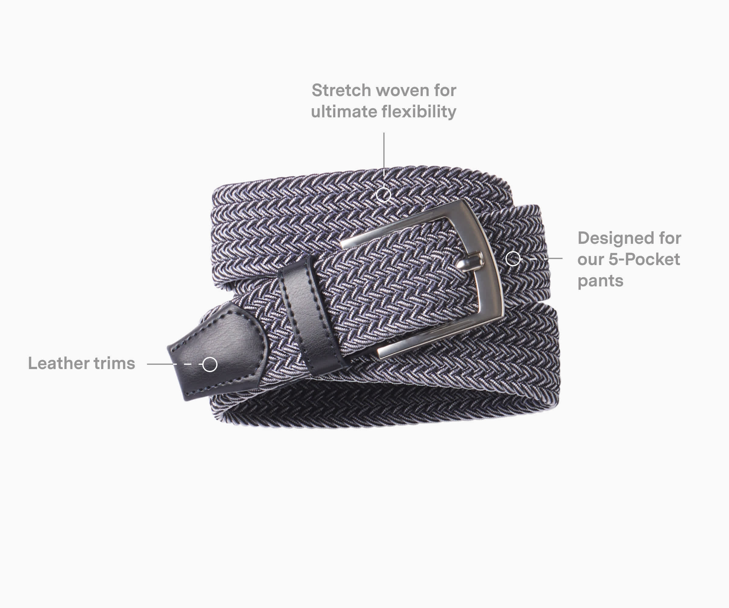 Features Image: Made To Move Belt