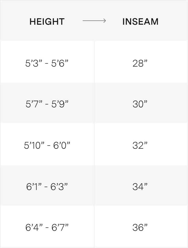 Mens Size Guide Pants Chart Right