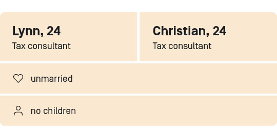 Lynn and Christian, both 24 years old, both tax consultants, unmarried, no children.
