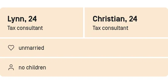 ​Lynn and Christian, both 24 years old, both tax consultants, unmarried, no children. 